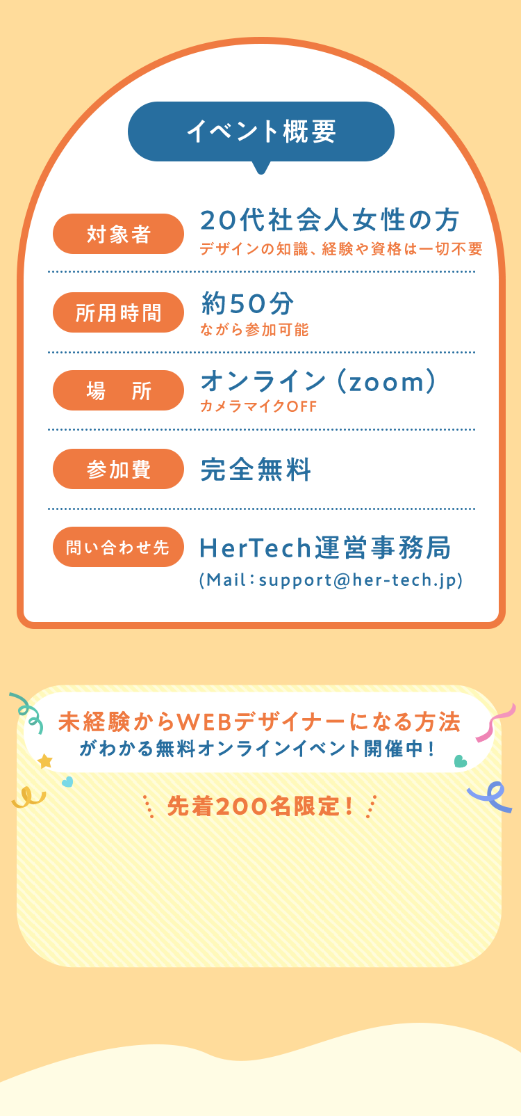イベント概要