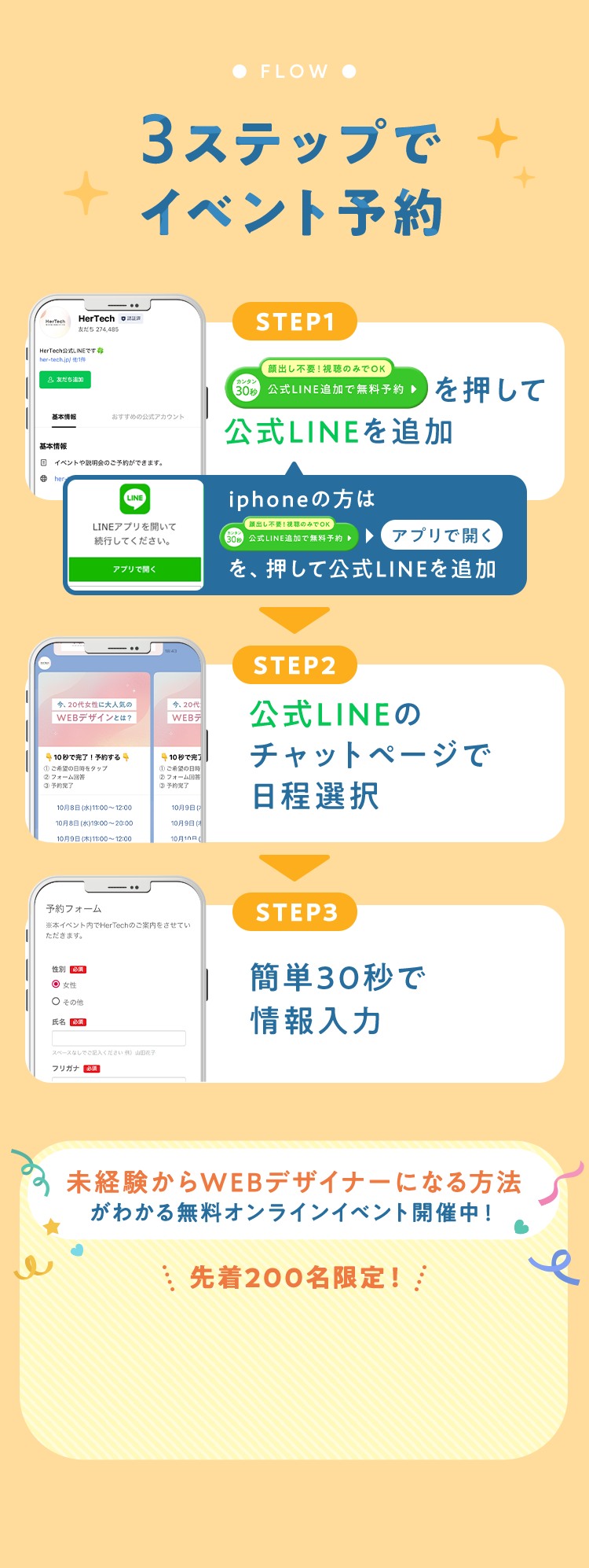 イベント予約フロー