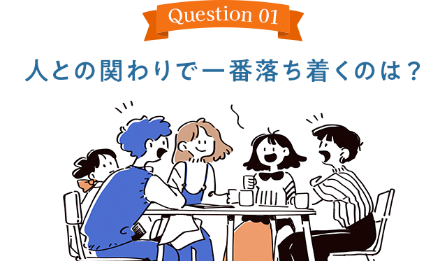 質問1のイラスト