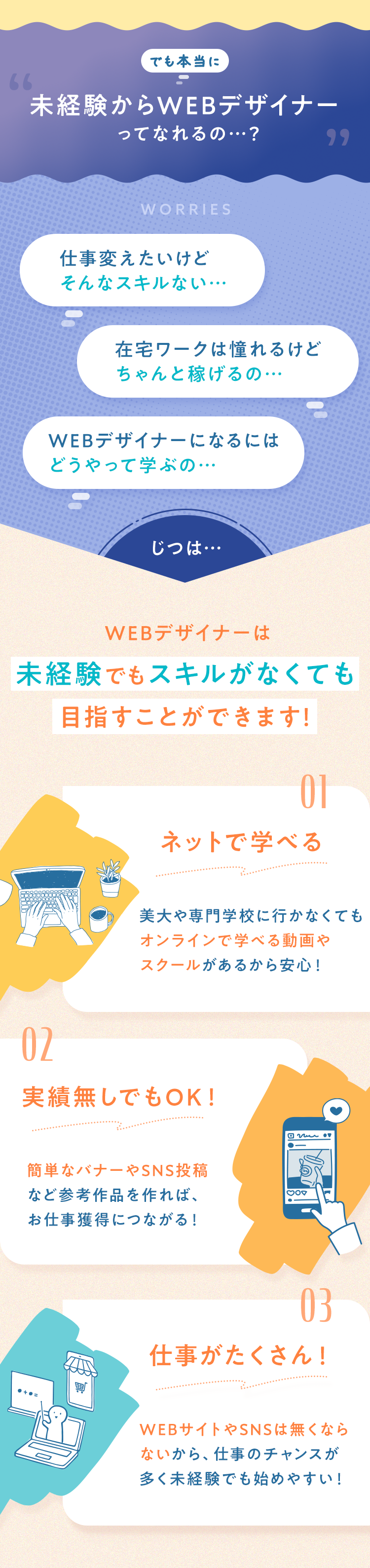 診断結果タイプ1