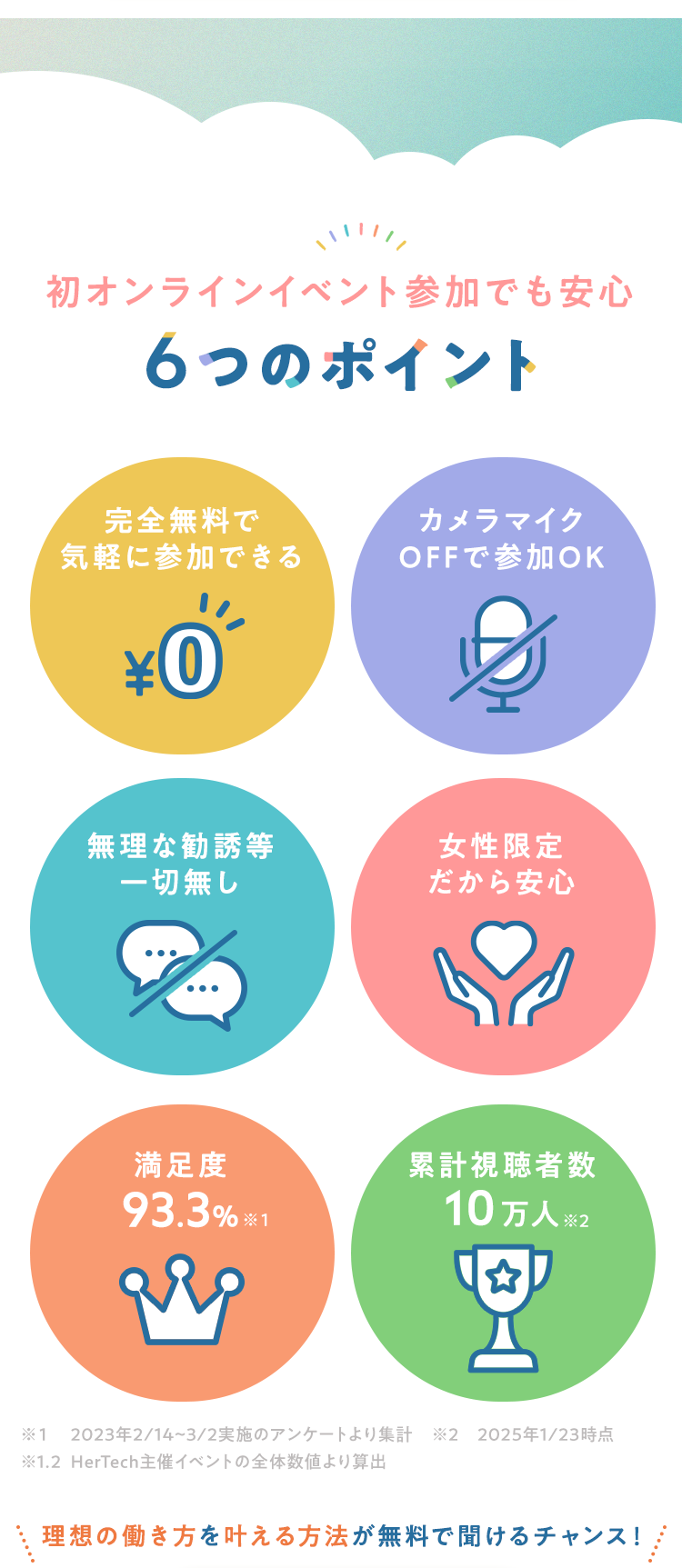 診断結果タイプ6