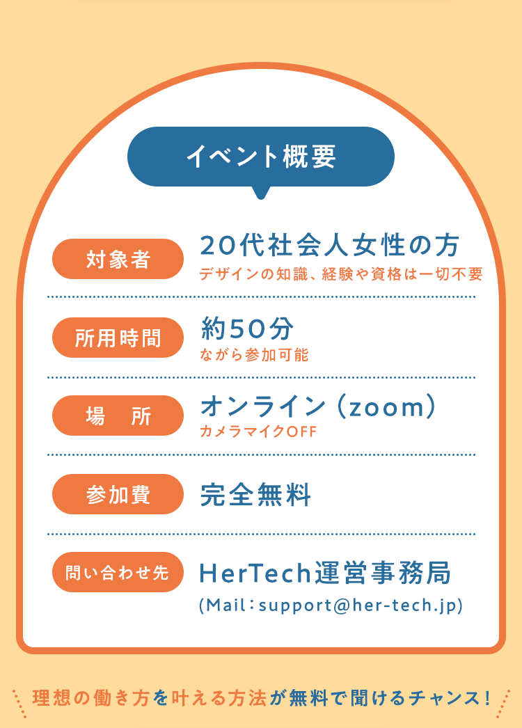 診断結果タイプ8