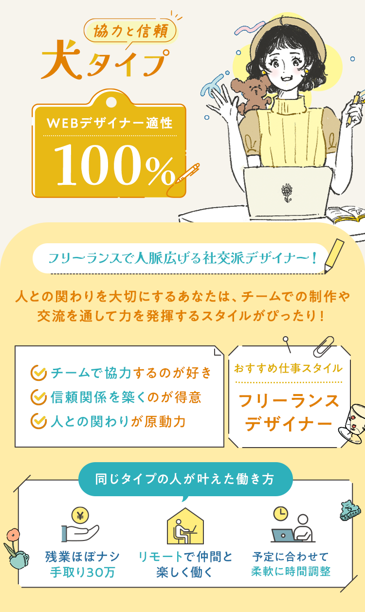 診断結果タイプ4